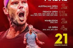 aiyouxi sports-纳达尔重要时刻领先优势明显，切尔西带队取胜！再创辉煌时刻-aiyouxi sports