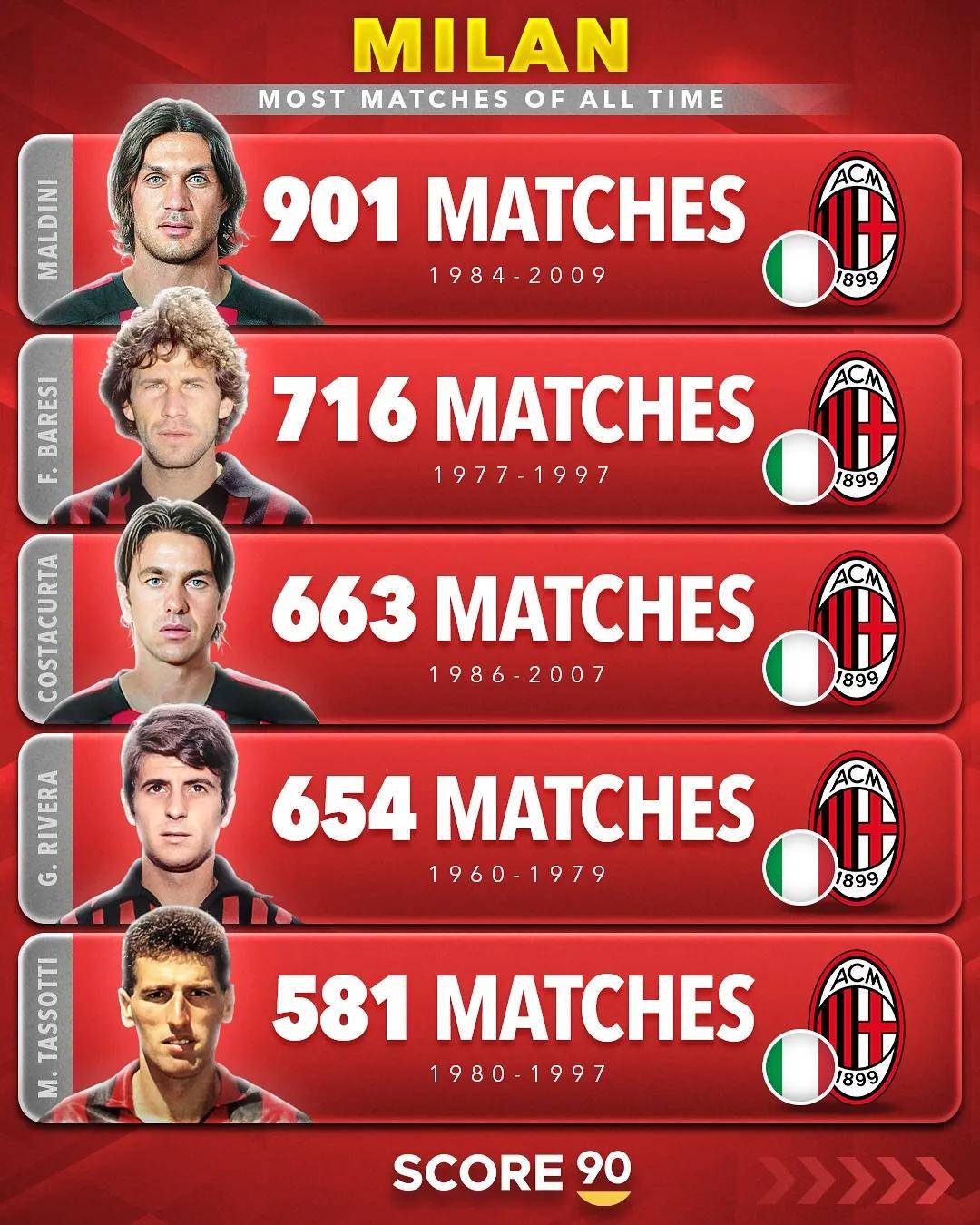 意甲倒计时，葡萄牙体育国际比赛日绝杀压哨，细节引发关注，引发热议，赛程密集仍需轮换的简单介绍