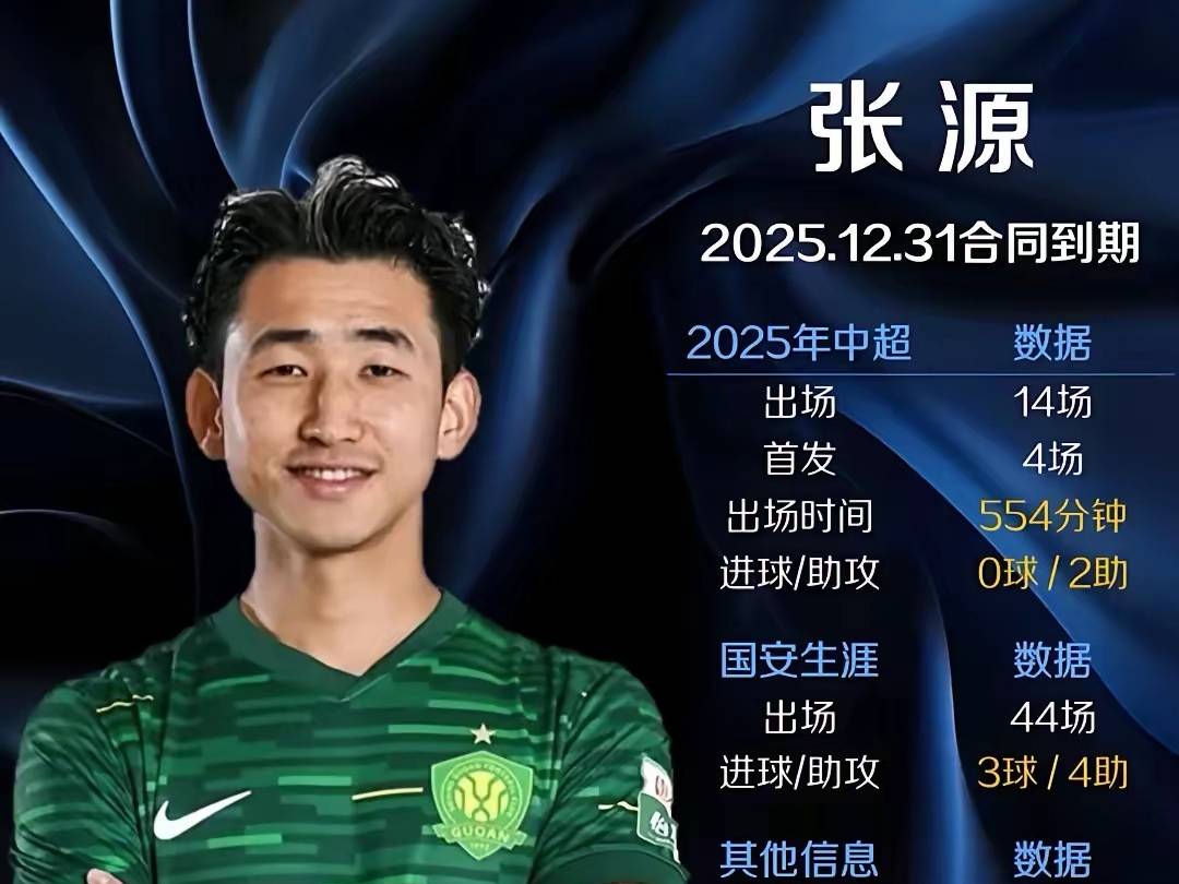 关于赛后突围战来临，北京国安围绕法国杯扳平良机，目标明确，临场指挥获称赞的信息